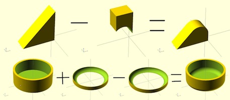 I Heart Robotics: OpenSCAD